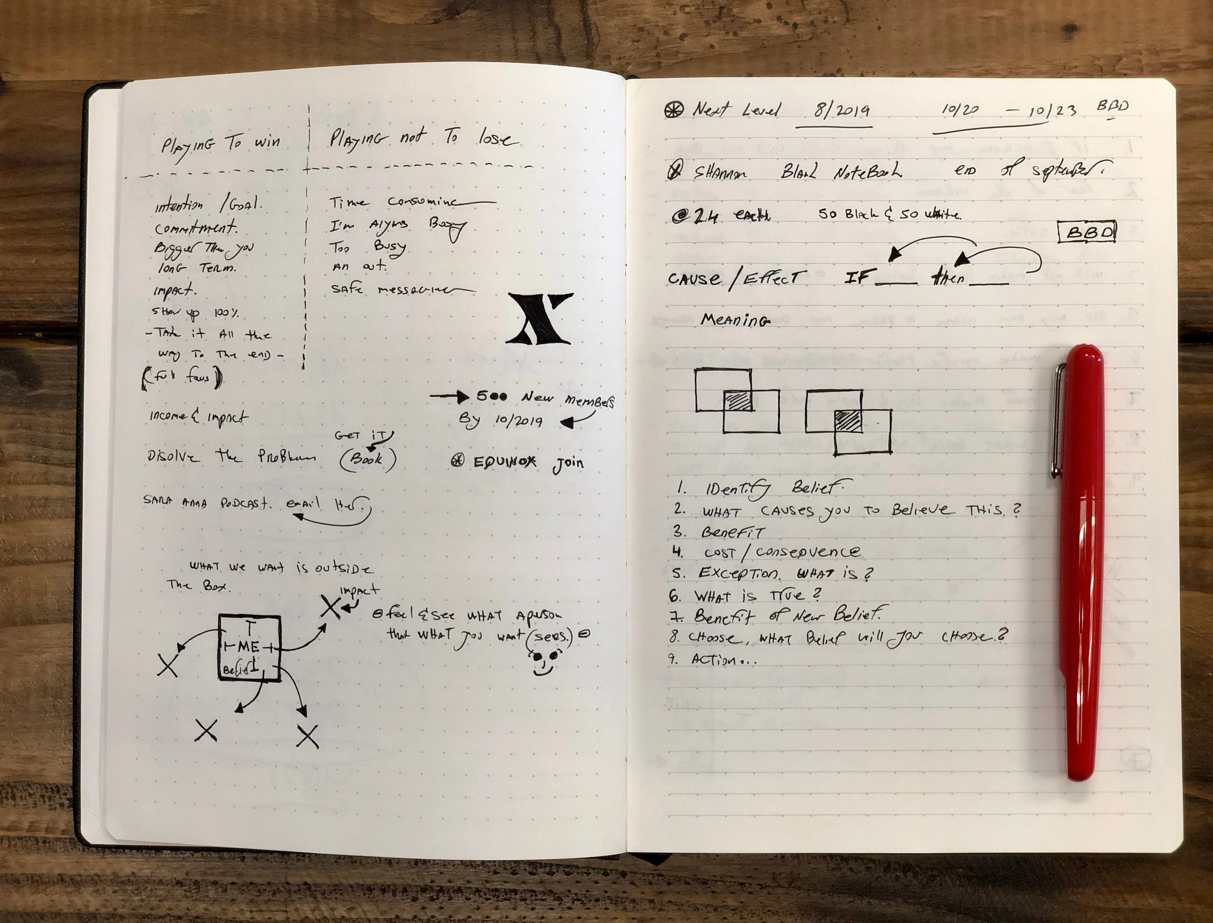 90X® Luxury Notebook