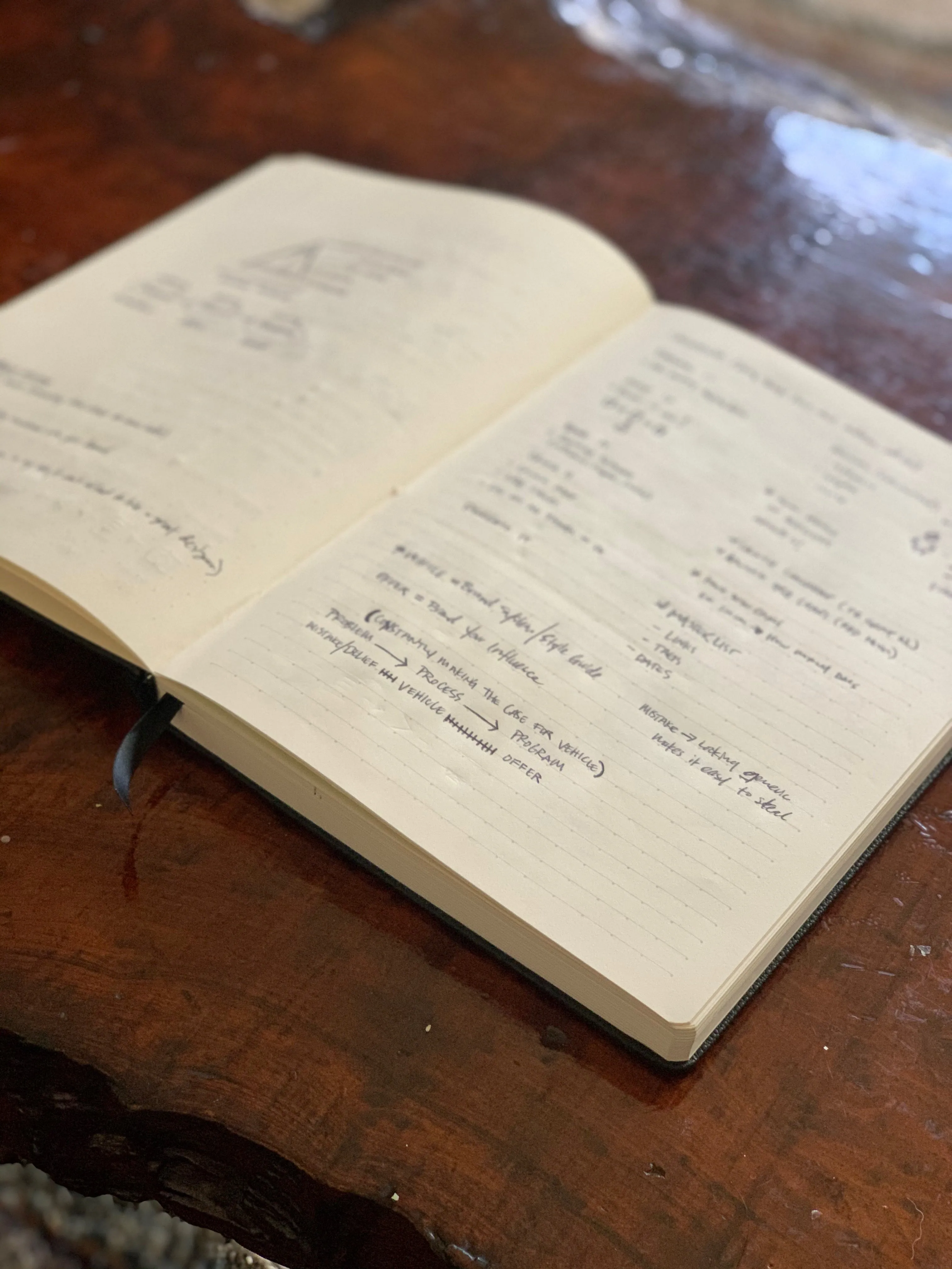 90X® Luxury Notebook