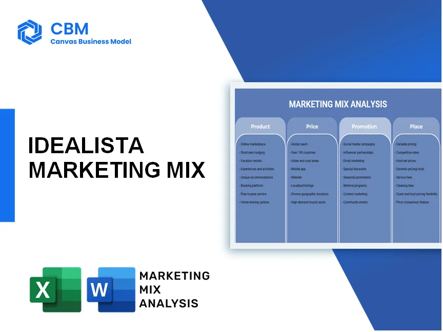 IDEALISTA MARKETING MIX