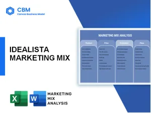 IDEALISTA MARKETING MIX