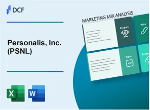 Persimmon Plc (PSN.L): Marketing Mix Analysis
