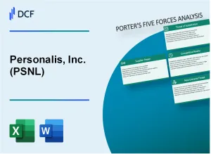 Persimmon Plc (PSN.L): Porter's 5 Forces Analysis